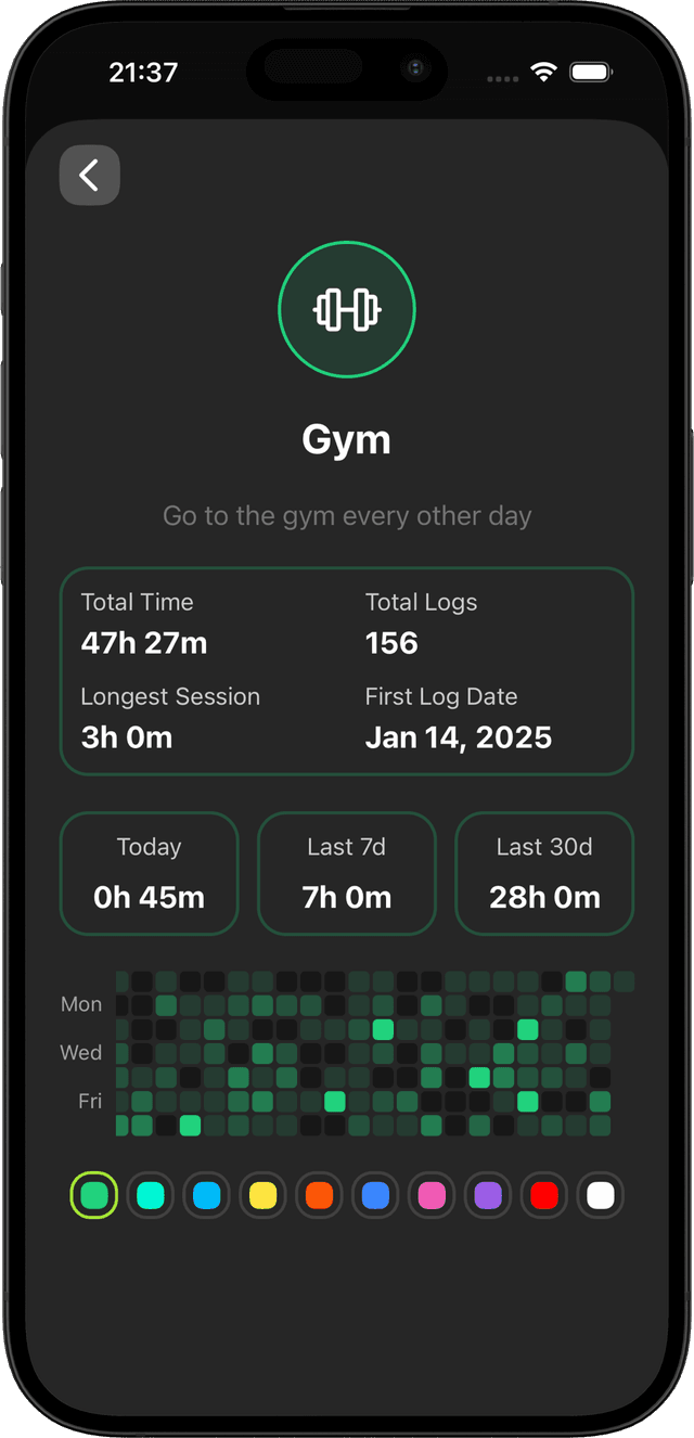 UpFocus app mockup showing productivity insights