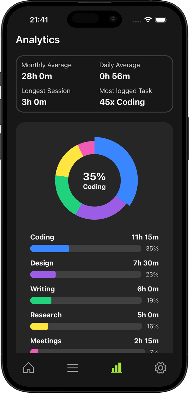 UpFocus app mockup showing features and benefits